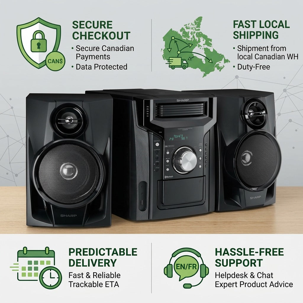 Sharp CD-BH950 5-disc audio system trust infographic with icons for secure checkout and fast Canadian shipping.