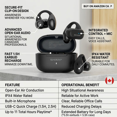 Feature graphic for Sharp HP-TW45-BK open-ear earbuds highlighting IPX4 resistance and 1.5H charging.
