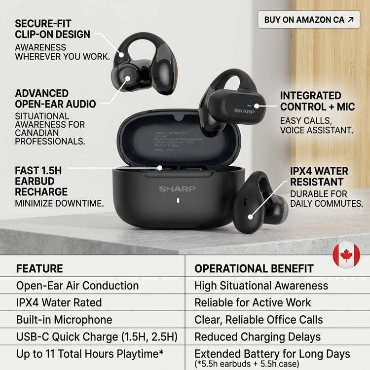 Feature graphic for Sharp HP-TW45-BK open-ear earbuds highlighting IPX4 resistance and 1.5H charging.