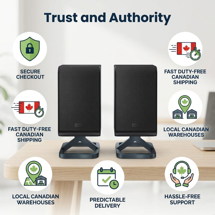 Sharp HT-SPR52021-BK Wireless Rear Surround Speakers infographic with fast Canadian shipping icons.