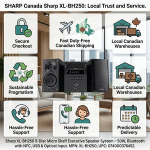 Sharp XL-BH250 executive speaker system infographic featuring fast duty-free Canadian shipping.