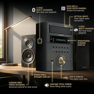 Visual guide for Sharp XL-BH250GL bookshelf system highlighting NFC, 5-disc changer, and 50W RMS.