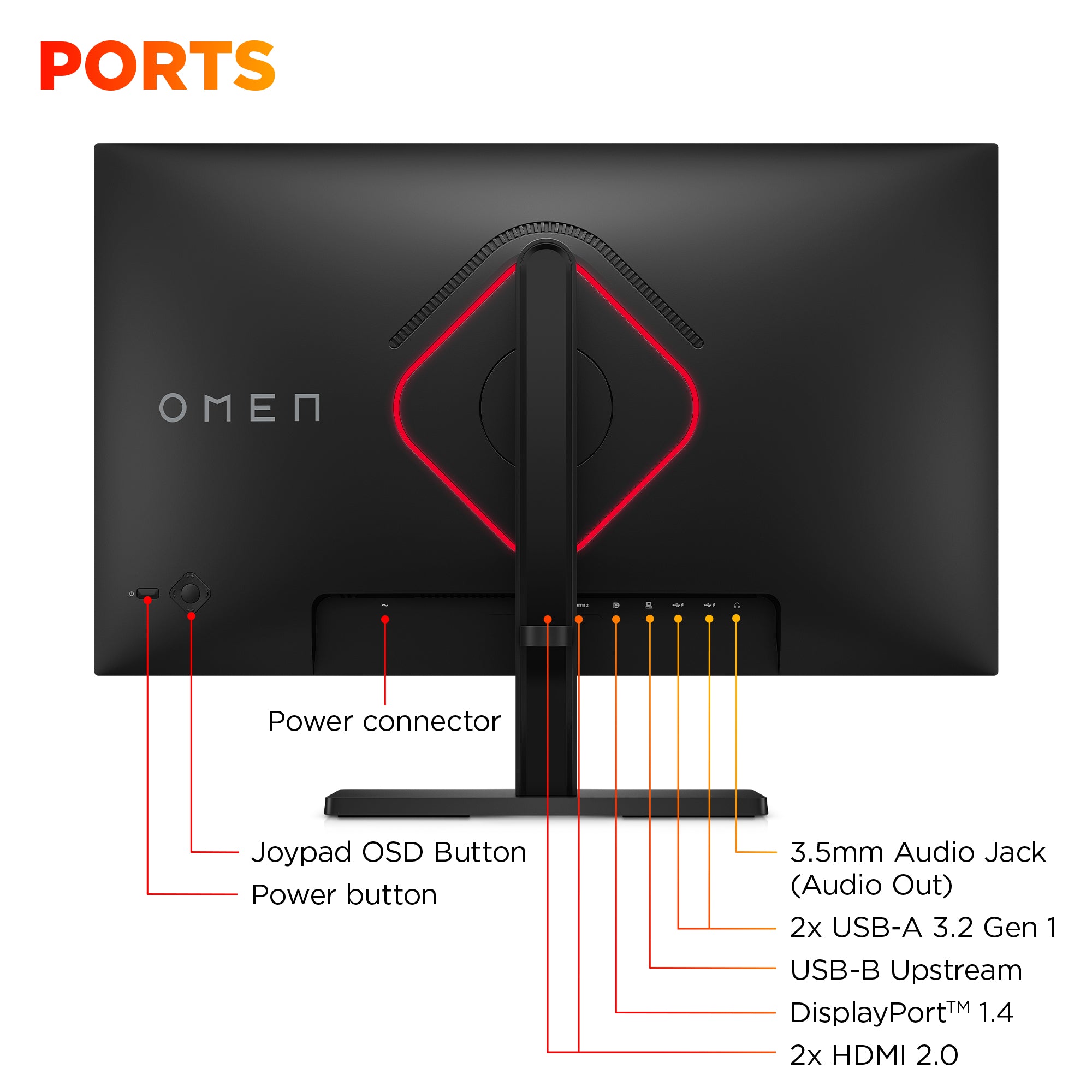 HP OMEN 24.5inch FHD 360Hz Gaming Monitor - OMEN 25 écran plat de PC 62,2 cm (24.5") 1920 x 1080 pixels Full HD LCD - Image 5