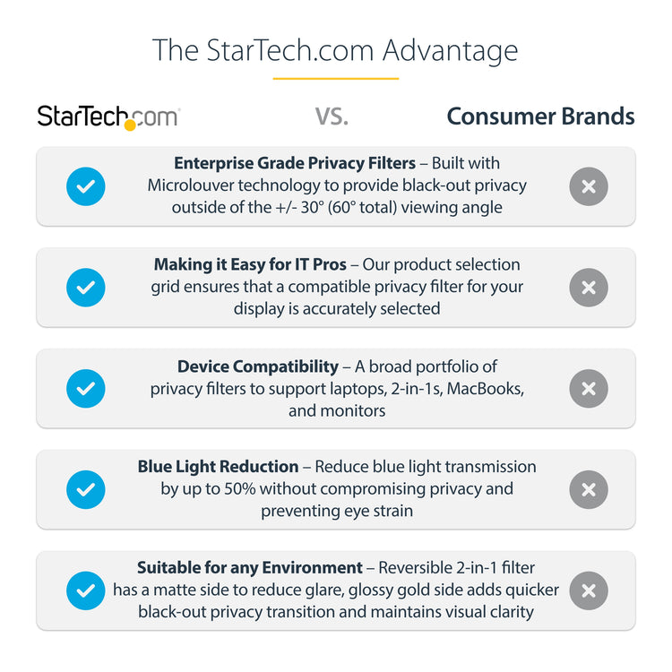 StarTech.com 142MG-PRIVACY-SCREEN filtre anti-reflets pour écran et filtre de confidentialité 35,6 cm (14") Netbook Filtre de confidentialité sans bords pour ordinateur - Image 14