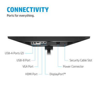 HP E24mv G4 FHD Conferencing Monitor écran plat de PC 60,5 cm (23.8") 1920 x 1080 pixels Full HD LCD Noir, Argent - Image 5