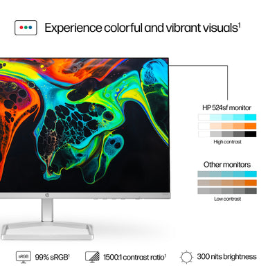 HP Series 5 23.8 inch FHD Monitor - 524sf écran plat de PC 60,5 cm (23.8") 1920 x 1080 pixels LCD Blanc - Image 6