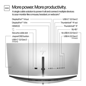 HP Series 7 Pro 37.5 inch WQHD+ Thunderbolt 4 Monitor - 738pu écran plat de PC 95,2 cm (37.5") 3840 x 1600 pixels Wide Quad HD+ LCD Noir - Image 4
