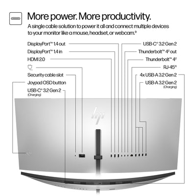 HP Series 7 Pro 37.5 inch WQHD+ Thunderbolt 4 Monitor - 738pu écran plat de PC 95,2 cm (37.5") 3840 x 1600 pixels Wide Quad HD+ LCD Noir - Image 4