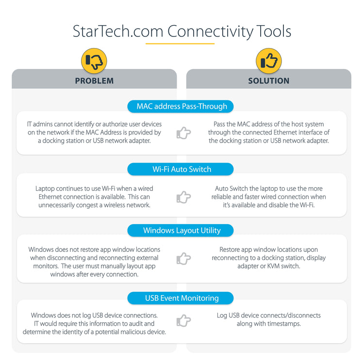 StarTech.com DK30C2DPEP station d'accueil Avec fil USB 3.2 Gen 1 (3.1 Gen 1) Type-C Noir, Gris - Image 16