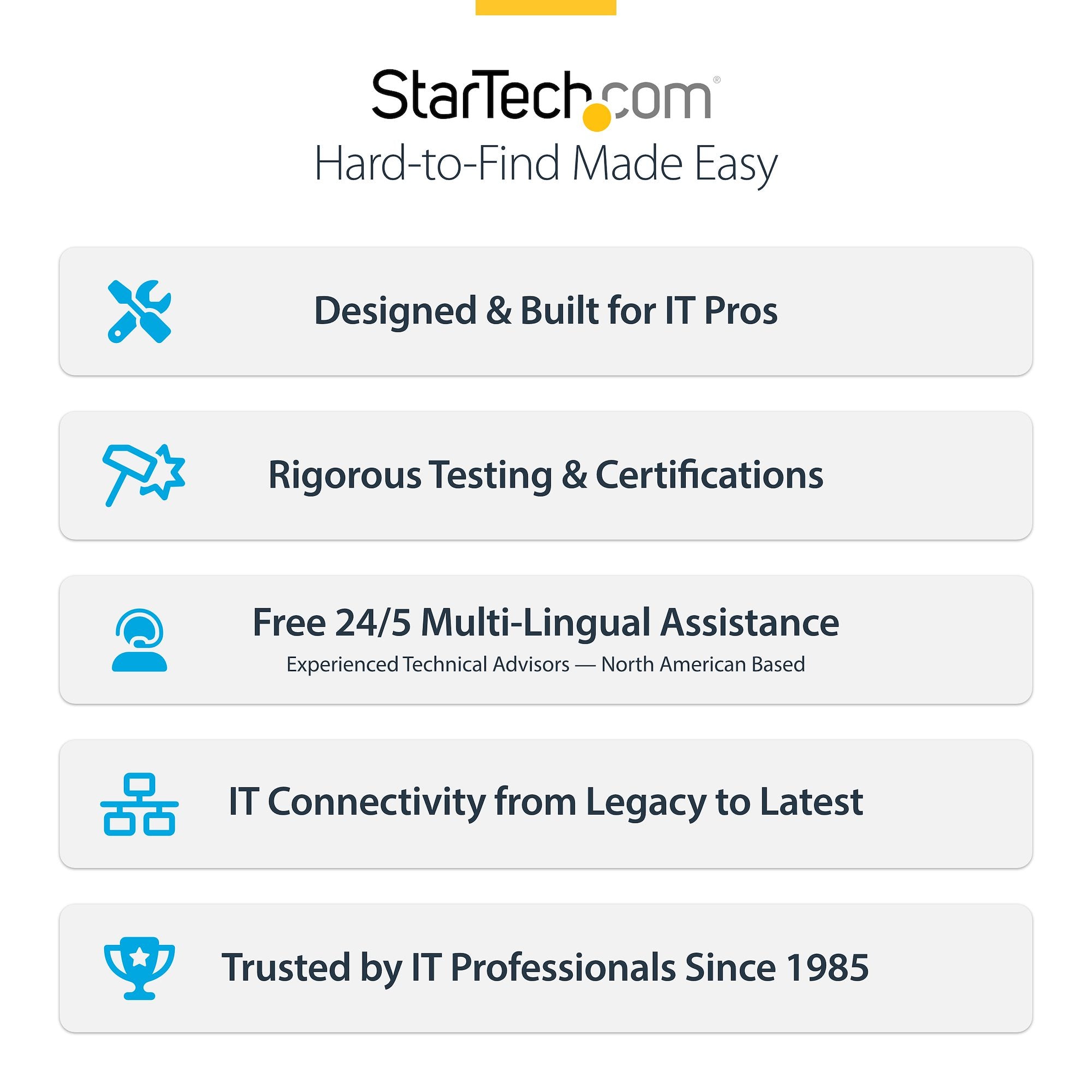 StarTech.com 1612B-DESK-PEGBOARD Ensemble de fournitures de bureau 1 pièce(s) - Image 6