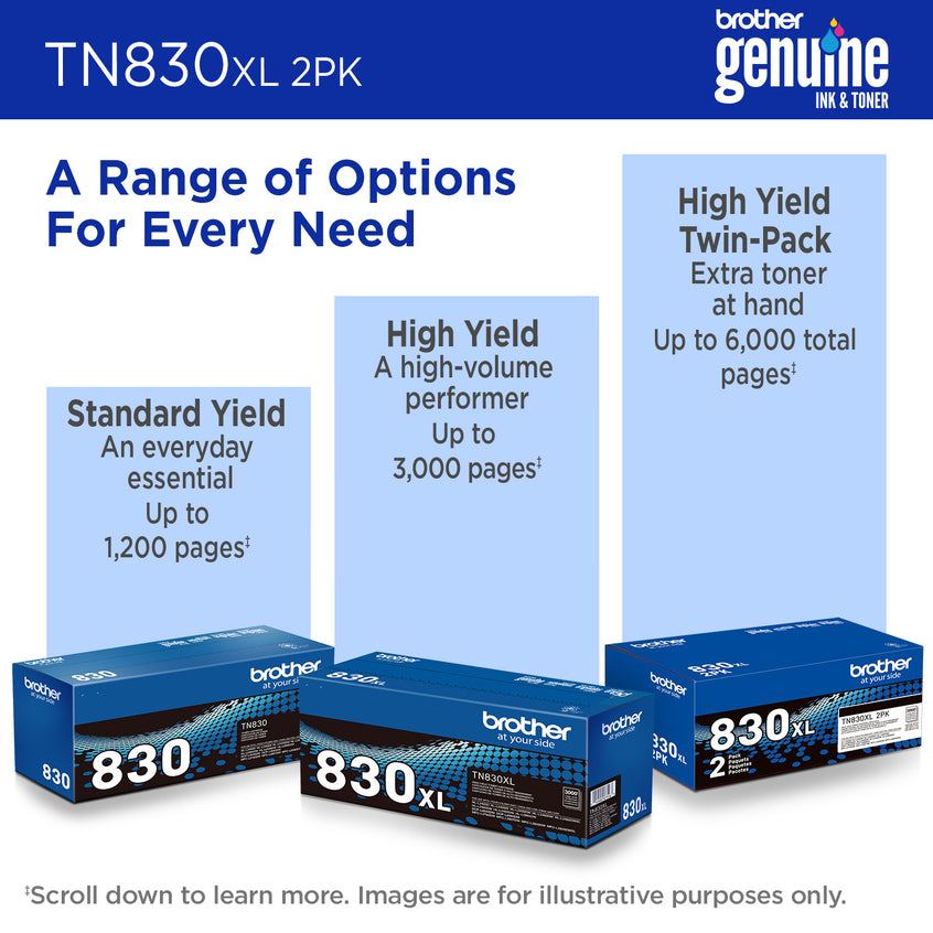 BROTHER TN830XL2PK Black Original Toner Cartridge - Cartouches Certifiees