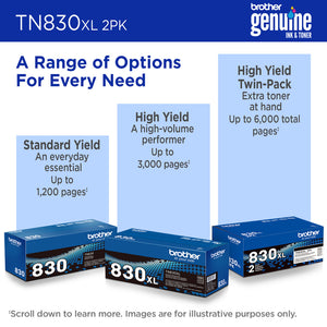 BROTHER TN830XL2PK Black Original Toner Cartridge - Cartouches Certifiees