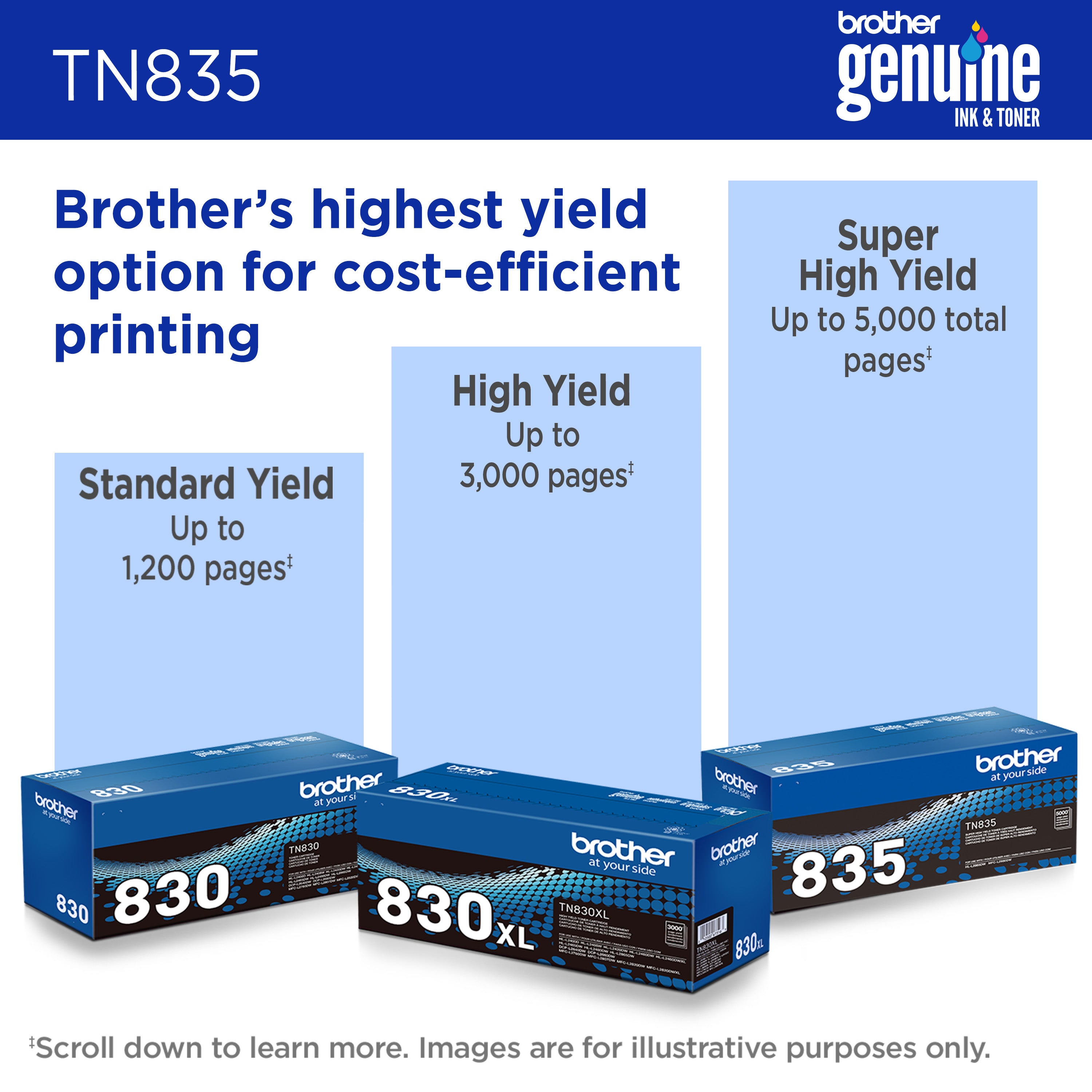 BROTHER TN835 Black Original Toner Cartridge - Cartouches Certifiees