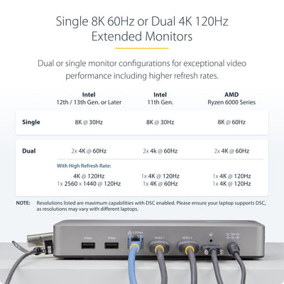 StarTech.com 155NA-USB4-DOCK station d'accueil Avec fil Argent - Image 6