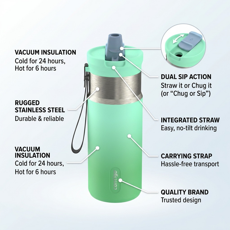Contigo 16 oz Tween Dual Sip Ombre w strap - Mint Spark - Tween - Cartouches Certifiees