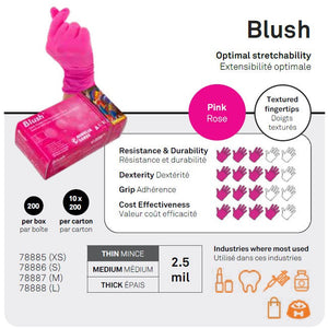 Aurelia Blush 2.5mil Nitrile Gloves - Pink - Case of 10 boxes - Technical Specification - Stopgerms