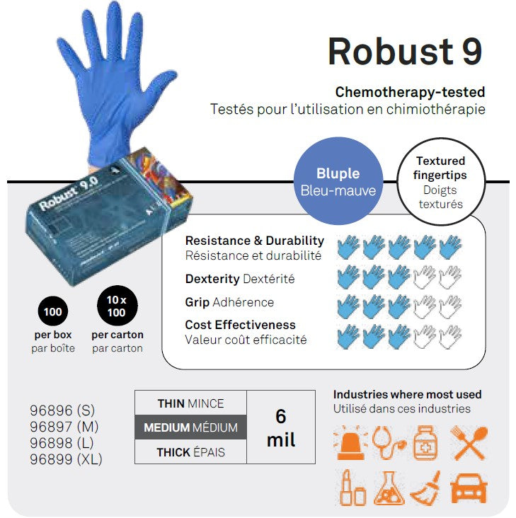 Copy of Robust 9 6mil Nitrile Gloves - Blue - Case of 10 boxes - Specification - Stopgerms