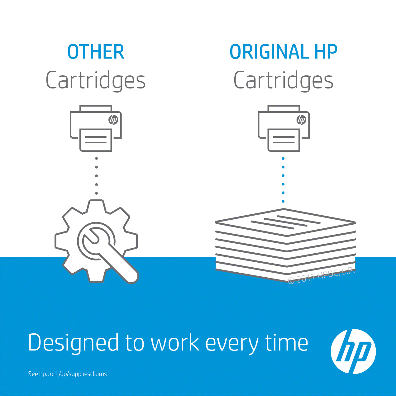 HP 100 Photo Gray Original Inkjet Cartridge - Cartouches Certifiees