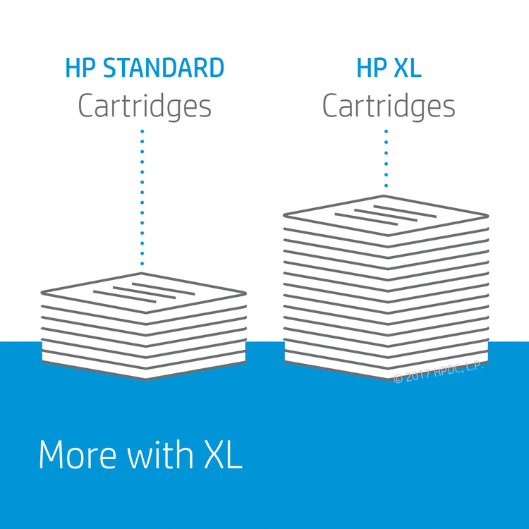HP 14 (C5010A) Black Original Inkjet Cartridge - Cartouches Certifiees
