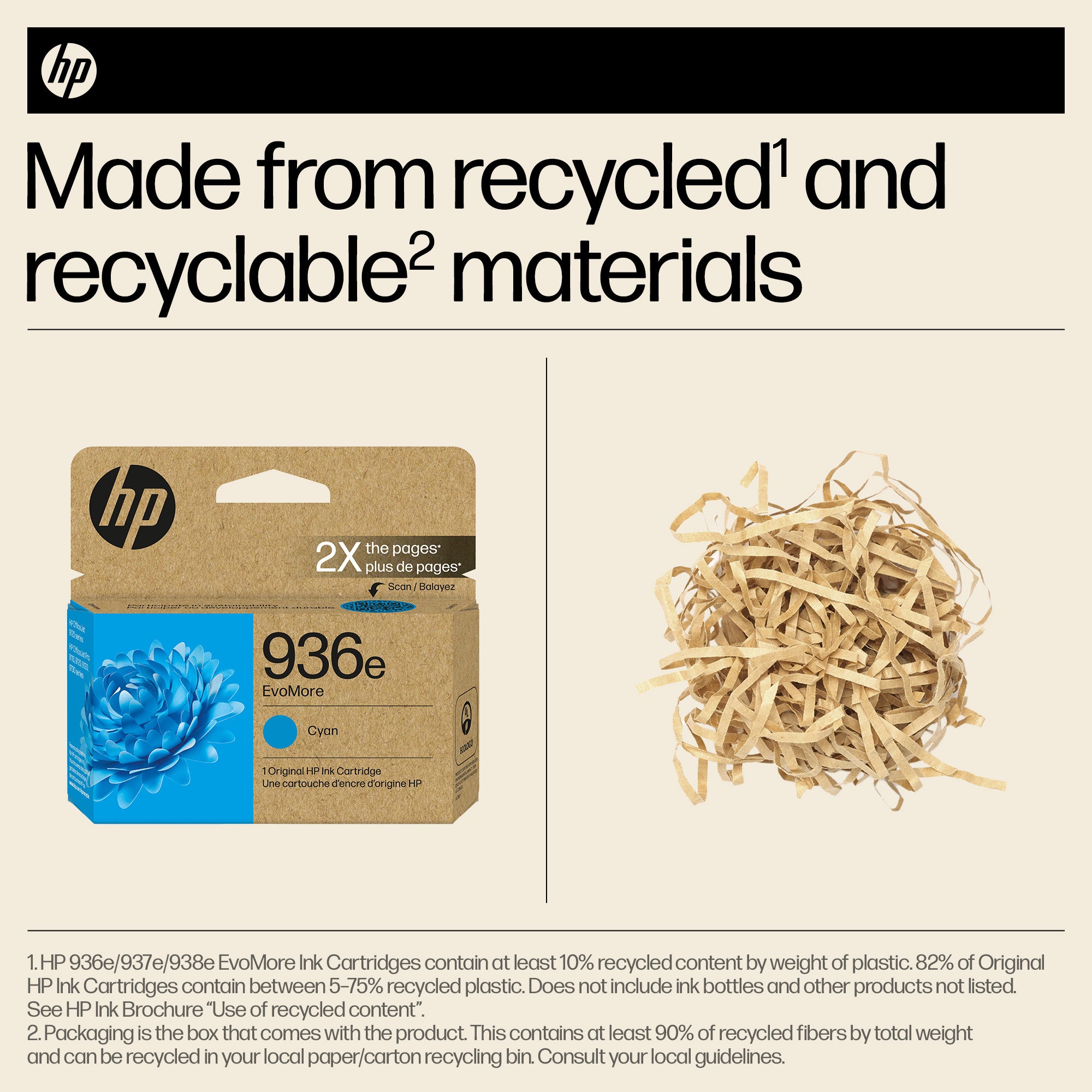HP 936E (4S6V3LN) EVOMORE Cyan Original Inkjet Cartridge - Cartouches Certifiees