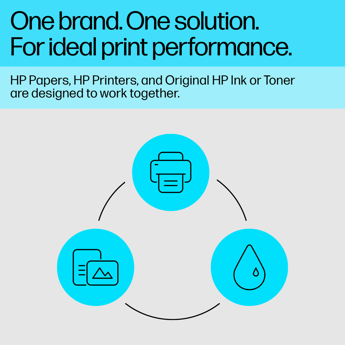 HP ADVANCE BORDERLESS GLOSSY PHOTO PAPER 4X 6 100 SHT (Q6638A) - Cartouches Certifiees