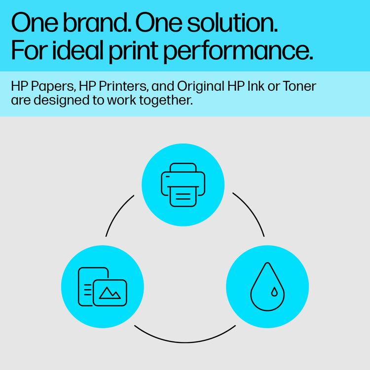 HP ADVANCE BORDERLESS GLOSSY PHOTO PAPER 4X 6 100 SHT (Q6638A) - Cartouches Certifiees