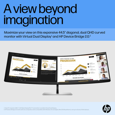 HP E45C G5 CURVED DQHD MONITOR U.S. - ENGLISH LOCALIZATION (6N4C1AA#ABA) - Cartouches Certifiees