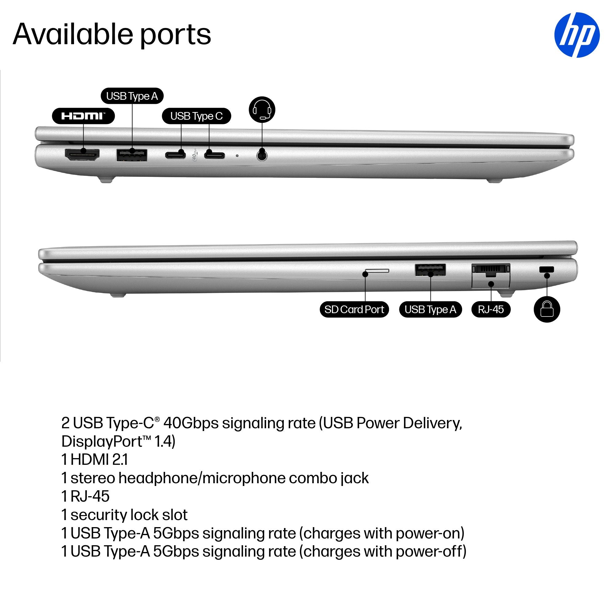 HP EB6G1Q14AI X1P4210 14 16GB/512 PC ENGLISH (BF9A1UT#ABA) - Cartouches Certifiees