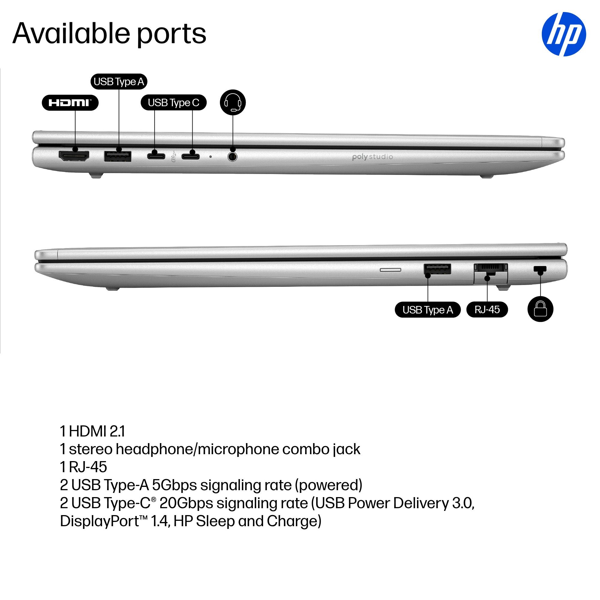 HP HPI P4G1I16 U5 225U 16 16GB/256 PC UNITED STATES / CANADA ENGLISH (BB3Q4UT#ABA) - Cartouches Certifiees