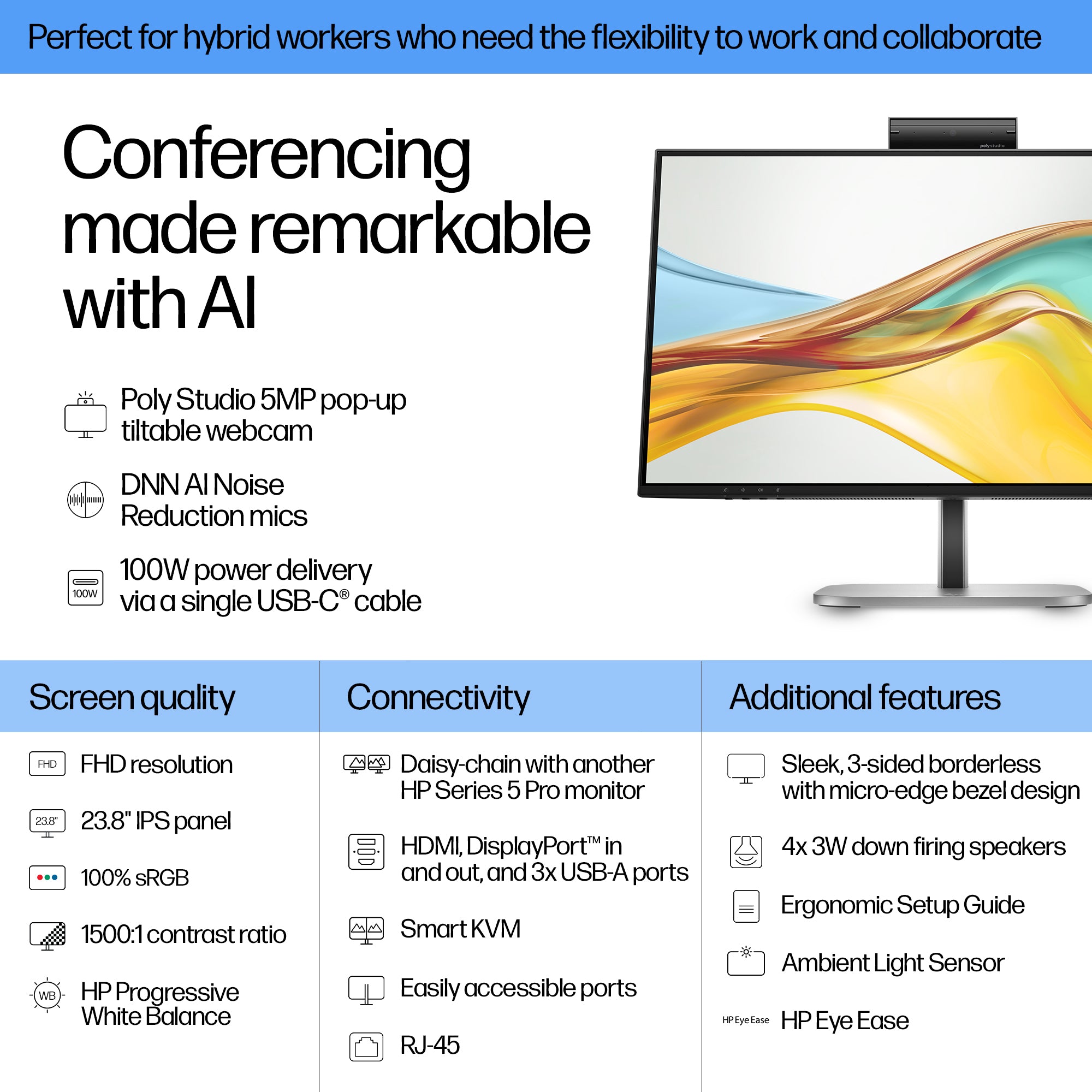 HP HPI S5 PRO 524PM FHD USB-C CONF MNTR UNITED STATES / CANADA ENGLISH (9E0G9UT#ABA) - Cartouches Certifiees