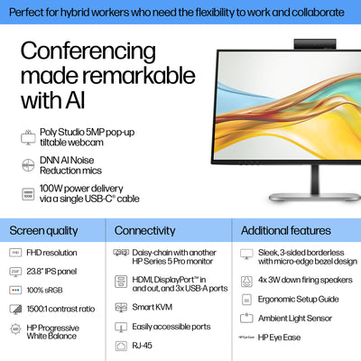 HP HPI S5 PRO 524PM FHD USB-C CONF MNTR UNITED STATES / CANADA ENGLISH (9E0G9UT#ABA) - Cartouches Certifiees