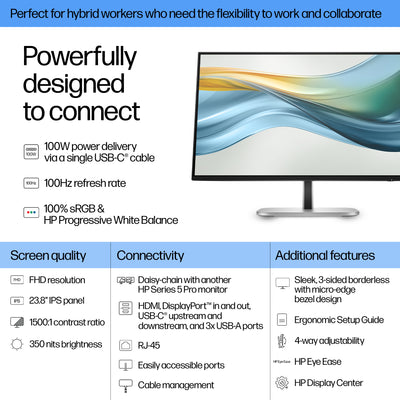 HP HPI S5 PRO 524PU FHD USB-C MNTR UNITED STATES / CANADA ENGLISH (9D9V7AA#ABA) - Cartouches Certifiees
