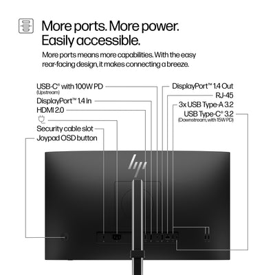 HP HPI S5 PRO 524PU FHD USB-C MNTR UNITED STATES / CANADA ENGLISH (9D9V7AA#ABA) - Cartouches Certifiees