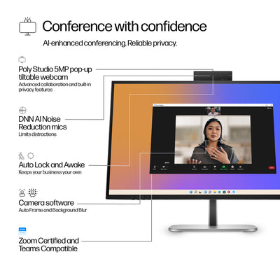 HP HPI S5 PRO 527PM QHD USB-C CONF MNTR UNITED STATES / CANADA ENGLISH (9E0Y9UT#ABA) - Cartouches Certifiees