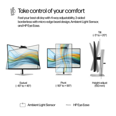 HP HPI S5 PRO 527PM QHD USB-C CONF MNTR UNITED STATES / CANADA ENGLISH (9E0Y9UT#ABA) - Cartouches Certifiees