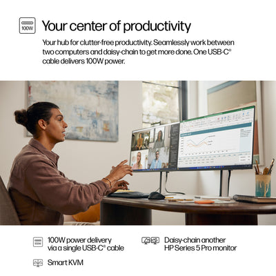 HP HPI S5 PRO 527PM QHD USB-C CONF MNTR UNITED STATES / CANADA ENGLISH (9E0Y9UT#ABA) - Cartouches Certifiees