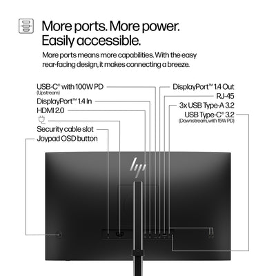 HP HPI S5 PRO 527PU QHD USB-C MNTR UNITED STATES / CANADA ENGLISH (9E0G5AA#ABA) - Cartouches Certifiees