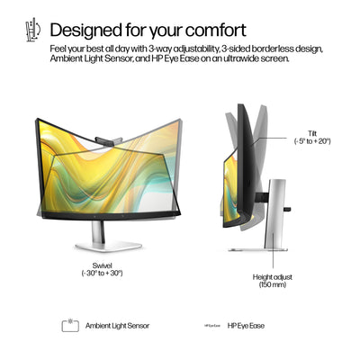 HP HPI S5 PRO 534PM WQHD USB-C CONF MNTR UNITED STATES / CANADA ENGLISH (9E0Z2UT#ABA) - Cartouches Certifiees