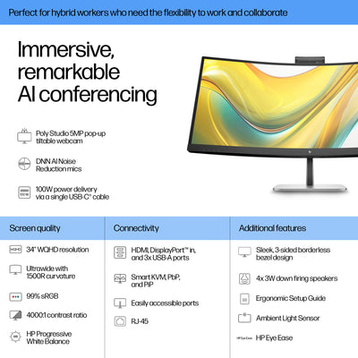 HP HPI S5 PRO 534PM WQHD USB-C CONF MNTR UNITED STATES / CANADA ENGLISH (9E0Z2UT#ABA) - Cartouches Certifiees
