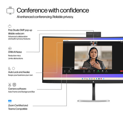 HP HPI S5 PRO 534PM WQHD USB-C CONF MNTR UNITED STATES / CANADA ENGLISH (9E0Z2UT#ABA) - Cartouches Certifiees
