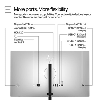 HP HPI S7 PRO 727PQ QHD MNTR UNITED STATES / CANADA ENGLISH (8J4D8UT#ABA) - Cartouches Certifiees