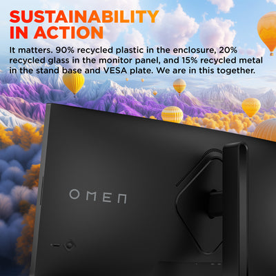 HP OMEN 34c G2 WQHD 180Hz Curved GamingMNTR United States / Canada English (AV4C1AA#ABA) - Cartouches Certifiees