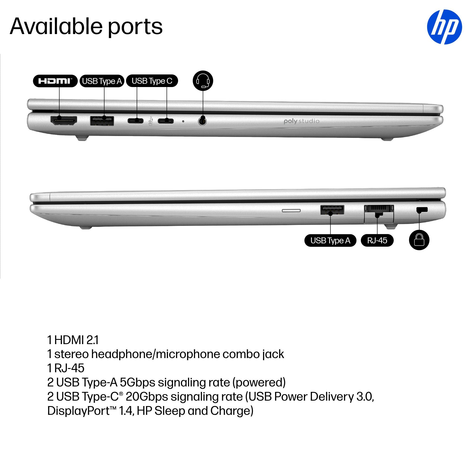 HP P4G1I14 U5 225U 14 16GB/512 PC ENGLISH (C2NL7UT#ABA) - Cartouches Certifiees