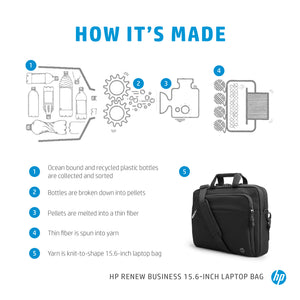 HP Renew Business 15.6 Laptop Bag 39.6 cm (15.6") Messenger case Black (3E5F8AA) - Cartouches Certifiees