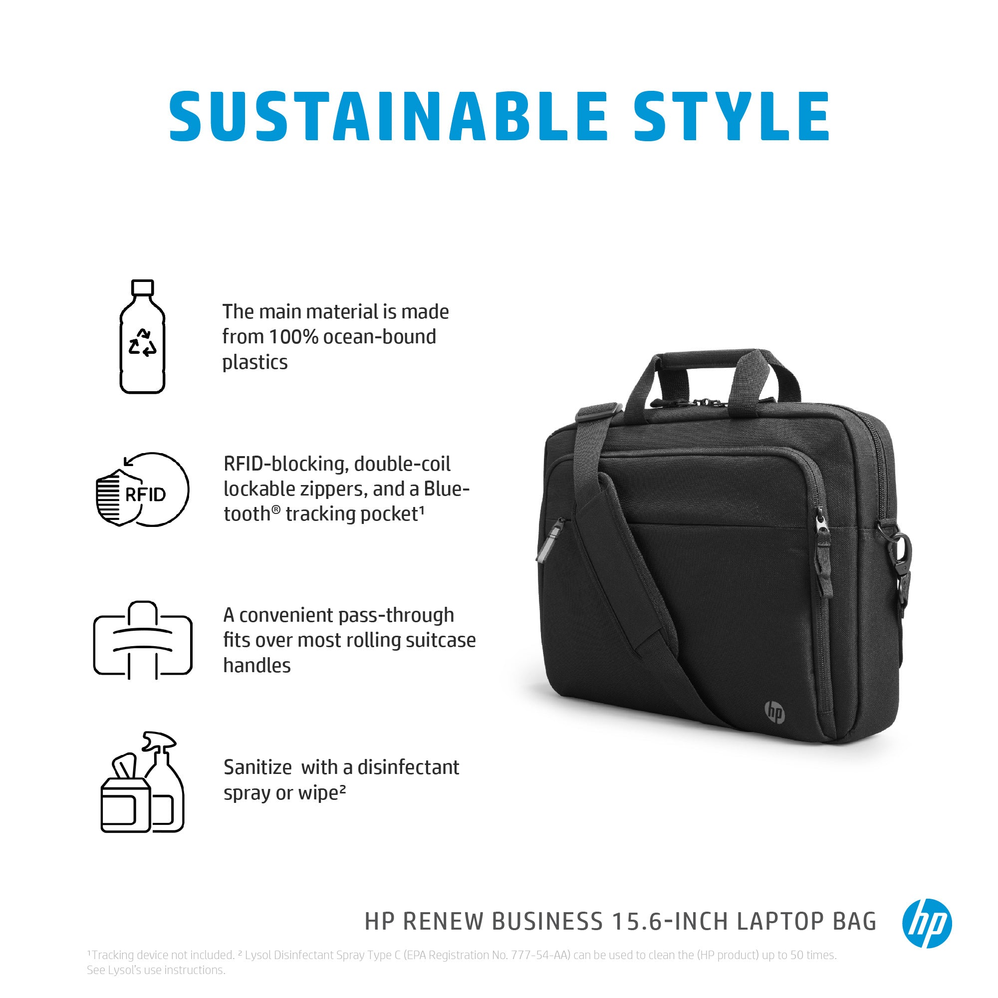 HP Renew Business 15.6 Laptop Bag 39.6 cm (15.6") Messenger case Black (3E5F8AA) - Cartouches Certifiees
