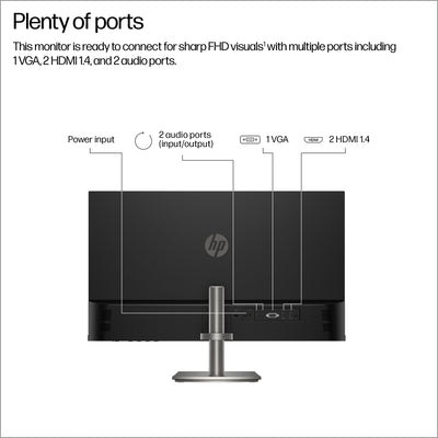 HP S5 527DA FHD MNTR ENGLISH SB+ (B11W6AT#ABA) - Cartouches Certifiees