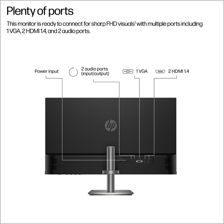 HP S5 527DA FHD MNTR ENGLISH SB+ (B11W6AT#ABA) - Cartouches Certifiees