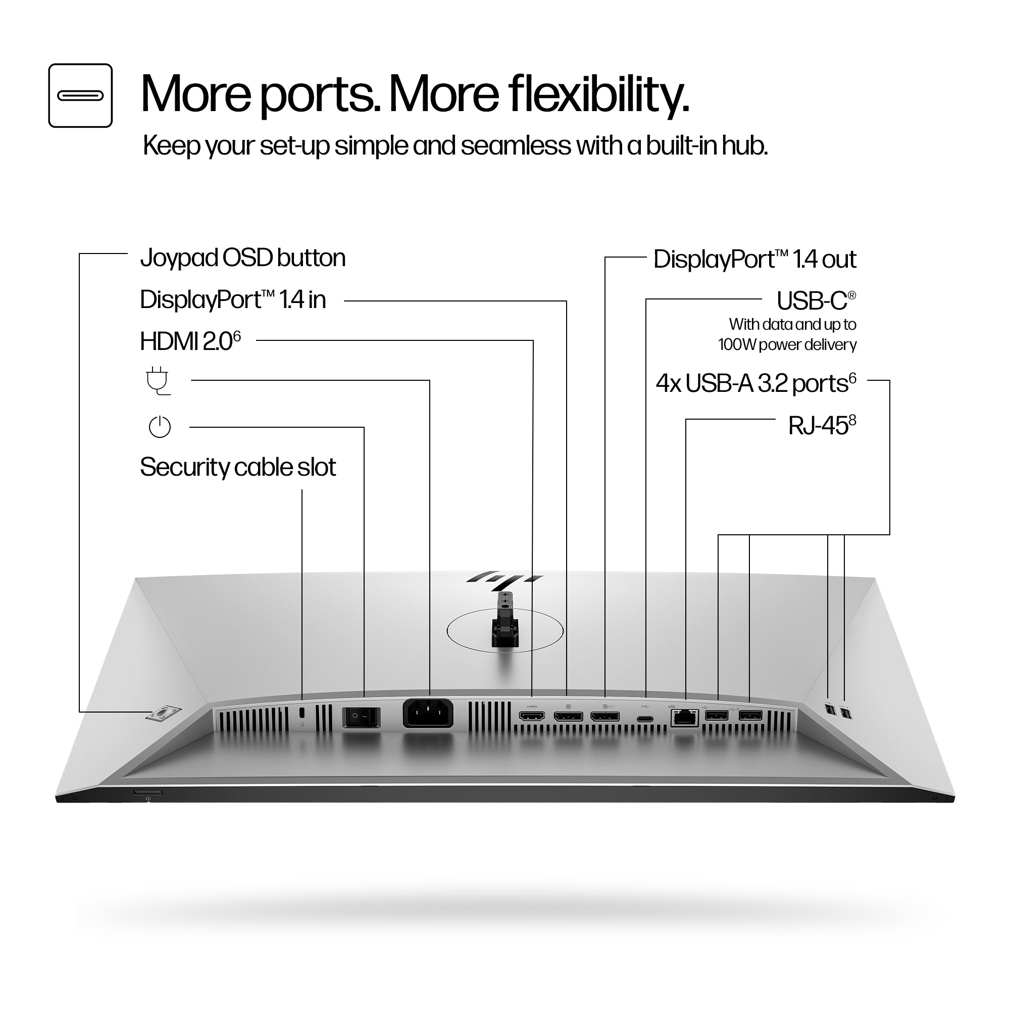 HP S7 PRO 724PU WUXGA USB-C MNTR UNITED STATES / CANADA ENGLISH (8Y2F7AA#ABA) - Cartouches Certifiees