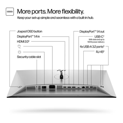 HP S7 PRO 724PU WUXGA USB-C MNTR UNITED STATES / CANADA ENGLISH (8Y2F7AA#ABA) - Cartouches Certifiees