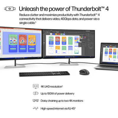 HP S7 PRO 732PK 4K TB4 MNTR UNITED STATES / CANADA ENGLISH (8Y2K9AA#ABA) - Cartouches Certifiees